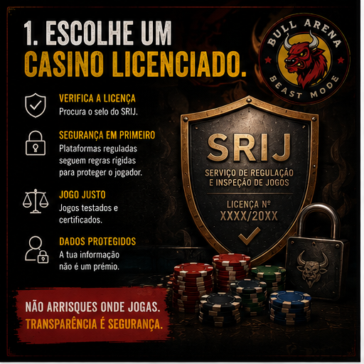01_escolhe_casino_licenciado Casinos Online: o guia para perceber a selva antes de entrar nela