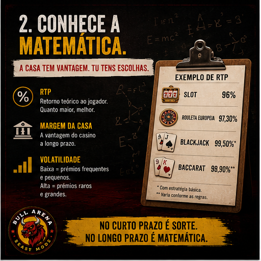 02_conhece_a_matematica Casinos Online: o guia para perceber a selva antes de entrar nela