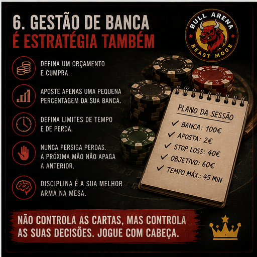 06_gestao_de_banca Blackjack: o jogo em que a matemática ainda deixa fingir que mandas em alguma coisa
