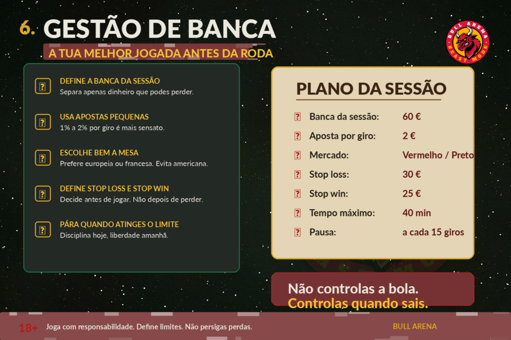 06_gestao_de_banca_na_roleta-1-1024x683 Roleta a roda não tem memória, mas a tua banca devia ter